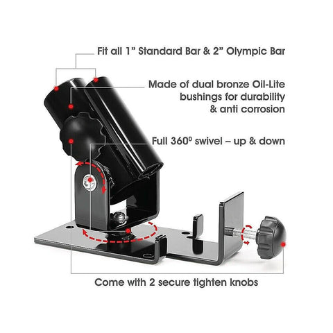 Image of PORTABLE LANDMINE TORSONATOR ATTACHMENT TO FIT OLYMPIC BARBELL